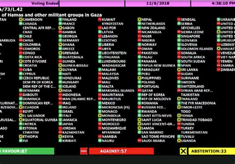 UN to vote on Gaza resolution that would condemn attack by Hamas and all violence against civilians